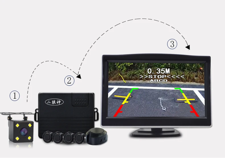 Автомобильный Видео парковочный сенсор Авто обратный резервный радар помощь и Повышающий сигнал тревоги Показать расстояние автомобиля подложка монитор дисплей scree