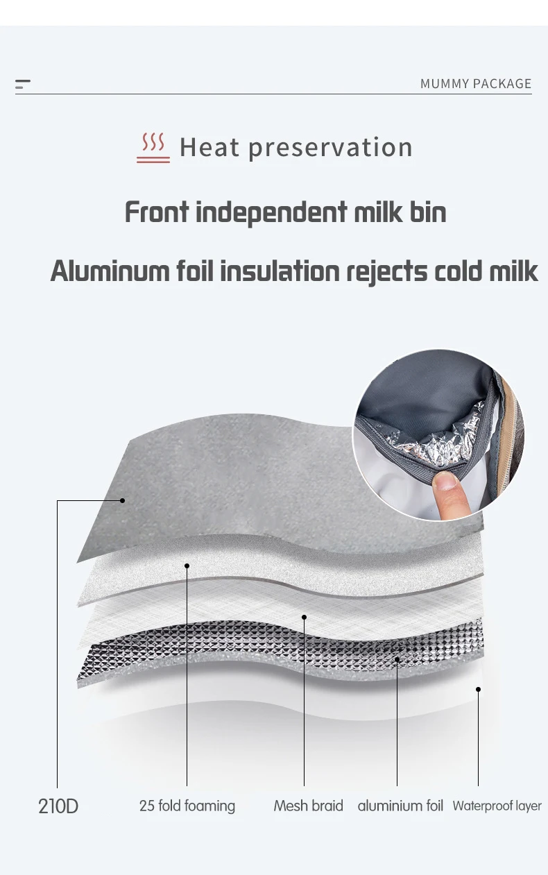 Diaper Bag Backpack (9)