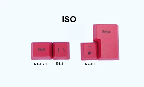 ISO,Red2