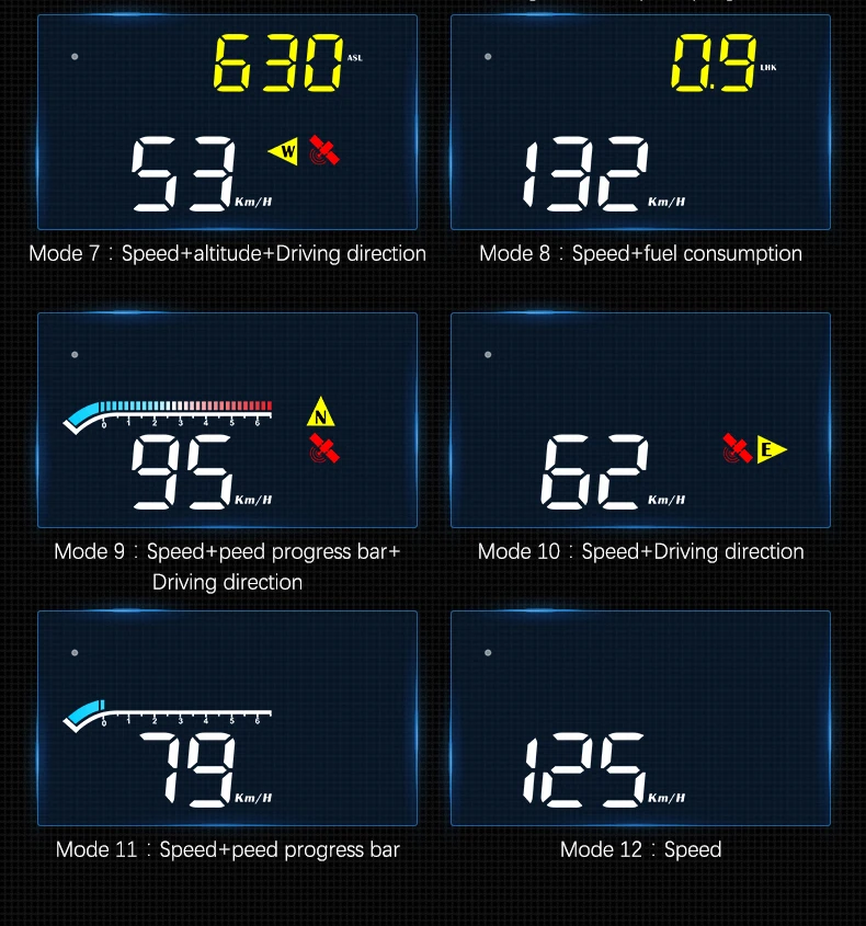 ڵ   ÷ OBD + GPS  ý HUD  ǵ  Drving  RPM ӵ ˶  ڵ  