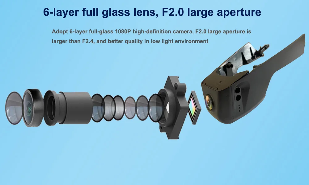 Six Glasss HD 1080P Lens --- Sony IMX323