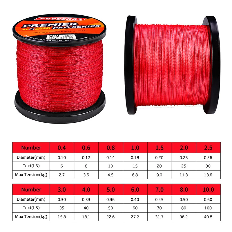 

6-100LB 300M PE Braid Fishing Line 4 Strands Super Strong Abrasion Resistant All Size 0.26mm Good Quality 2020 New