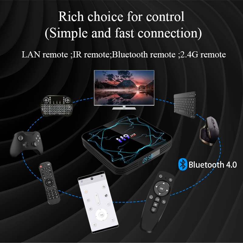 TV BOX 6