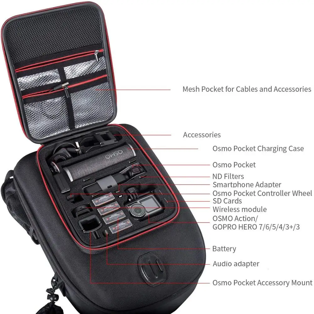 for pocket Action Smatree только EVA Cut-форма для DJI Mavic pro/Air 2/pro/Mavic 2 Zoom с умный контроллер/Gopro HERO 8/7/6/5/4/3/2/1 Камера для DJI Spark - Цвет: for pocket Action