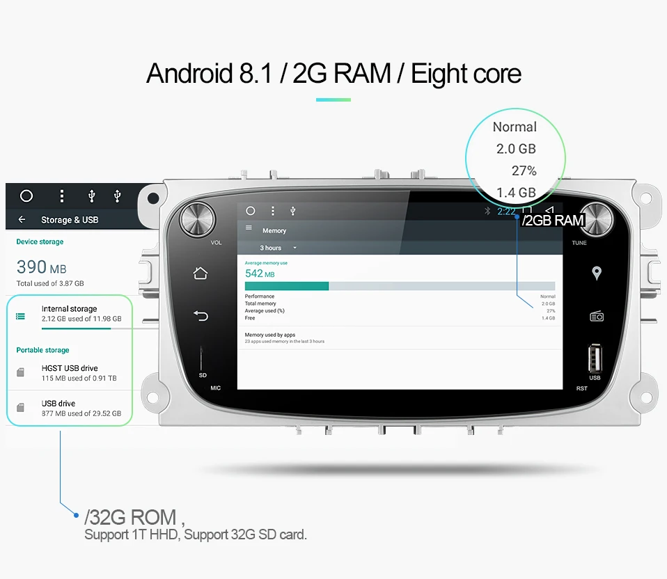 Flash Deal uniway ALFKS7071  2G+32G  android 8.1 car dvd for focus ford mondeo ford kuga ford  S-MAX C-MAXcar radio 4