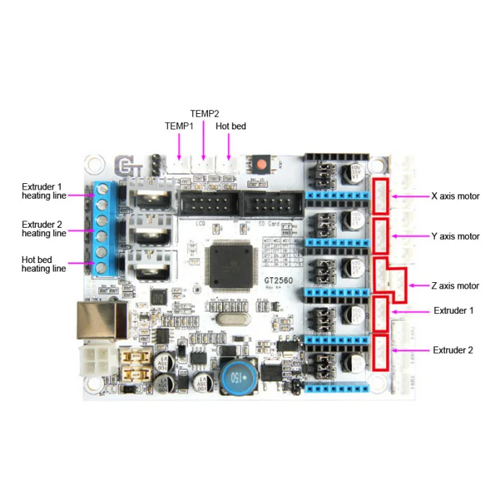 3d принтер материнская плата комплект GT2560 плата контроллера DRV8825 драйвер lcd 2004
