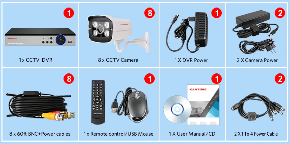 KANTURE h.265+ 8CH 4K Ultra HD cctv dvr комплект 8MP камера ночного видения система безопасности IP66 Водонепроницаемый P2P комплект видеонаблюдения