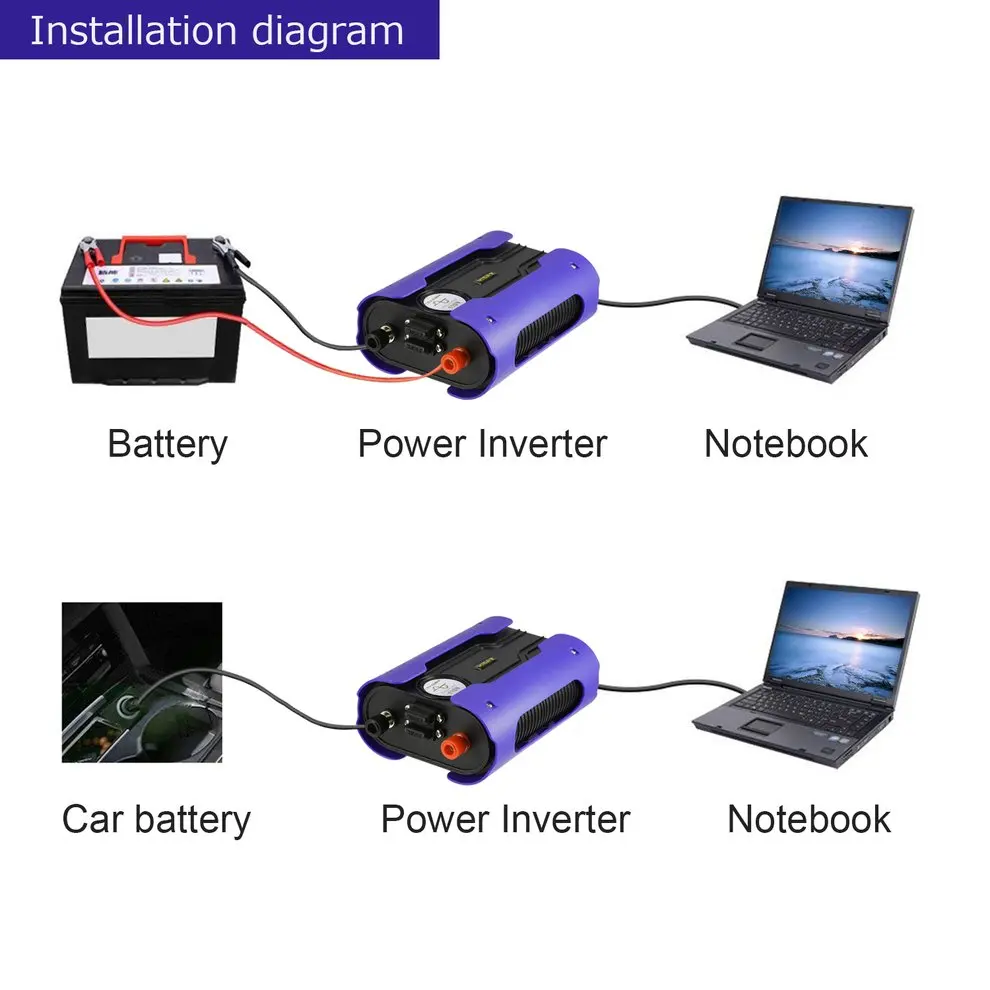 Синий 500 Вт пик 1000 Вт Чистая синусоида Инвертор автомобильный преобразователь мощности с 2 usb-портами DC 12 В для бытовой техники