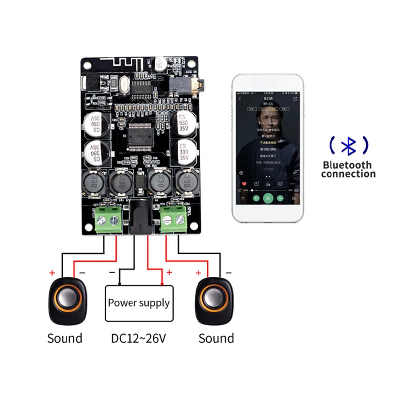 Vhm-307 Tda7492P Bluetooth приемник усилитель аудио доска 25Wx2 колонки Модифицированная музыка мини усилители Diy двухканальный