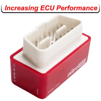 

OBD2 Gasoline Diesel Increasing ECU Power Torque Performance NitroOBD2 Chip Tuning Box Drive Tool For Audi BMW Subaru Renault