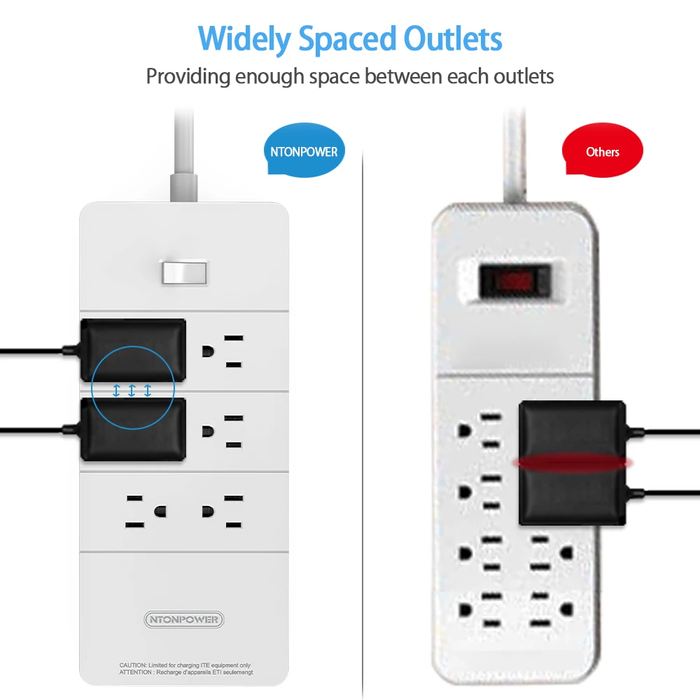 NTONPOWER HPC US Plug USB Power Socket ETL Listed with Overload Switch/ Surge Protection 8AC Outlet 5Port 2.4A Smart USB Charger