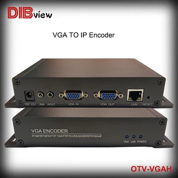 

Streaming Broadcasting media OTT video delivery H.264 VGA loopout Facebook Youtube Live IPTV Encoder for Digital Video to IPTV