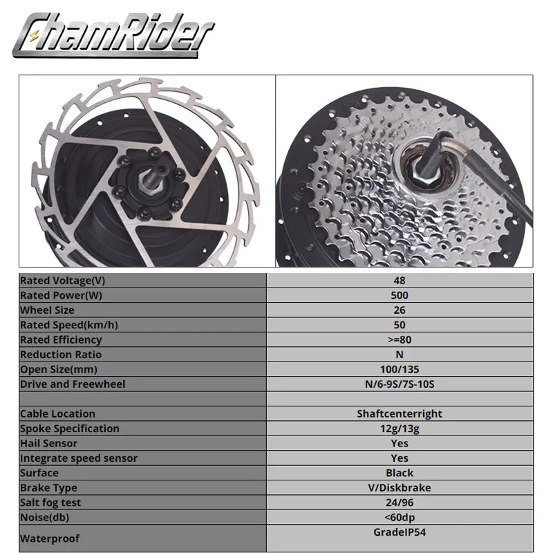 Direct drive hub motors Clearance