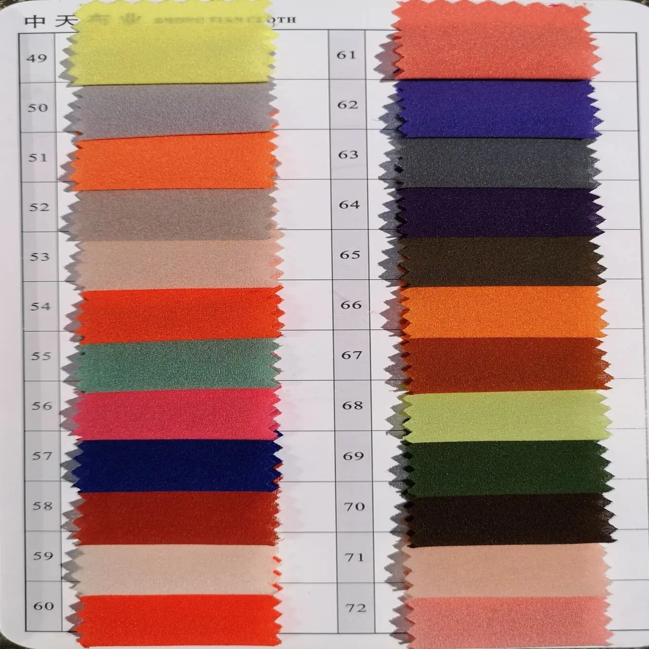 3*95cM Wave point Plain Chiffon Ribbon for Wedding Invitation Bouquets Handmade Party Gift Wrapping 5 pieces