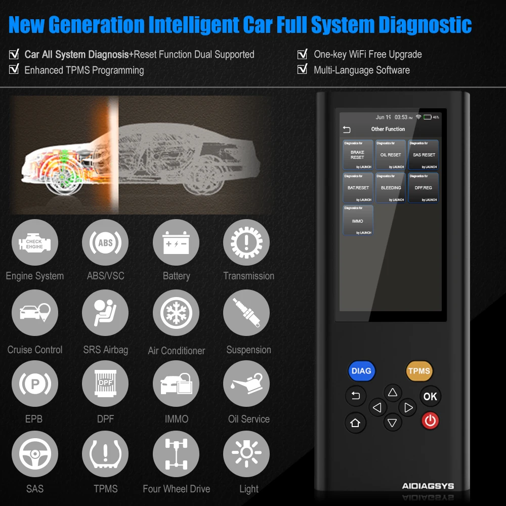 LAUNCH X431 AIDIAGSYS OBD2 автомобильный сканер полная система диагностики ABS EPB DPF TPMS Reset