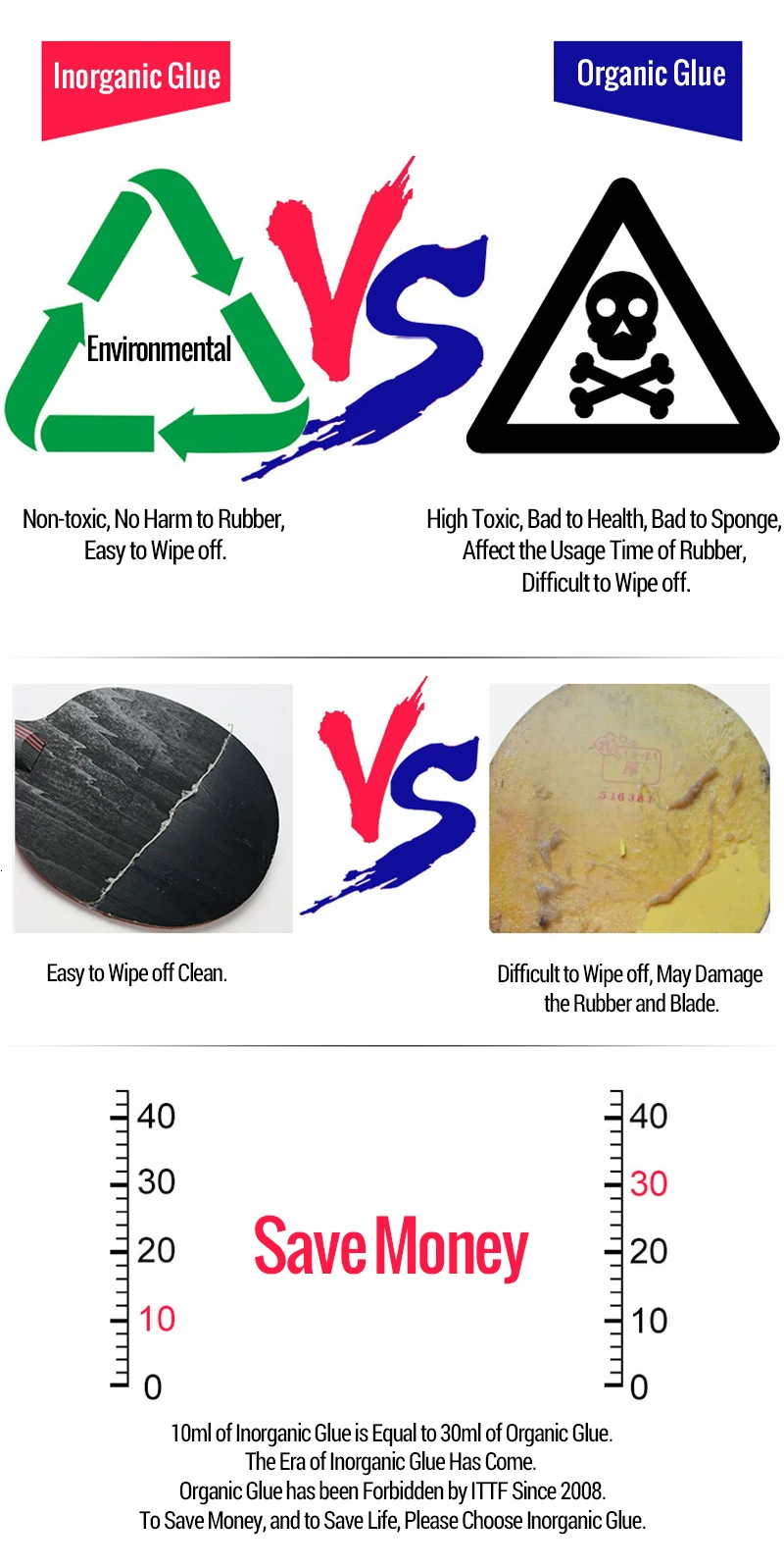 Huieson Professional Table Tennis Glue 30ml Inorganic Table Tennis Rubber Glue for Gumming Blade Racket DIY Environmental Gum (3)