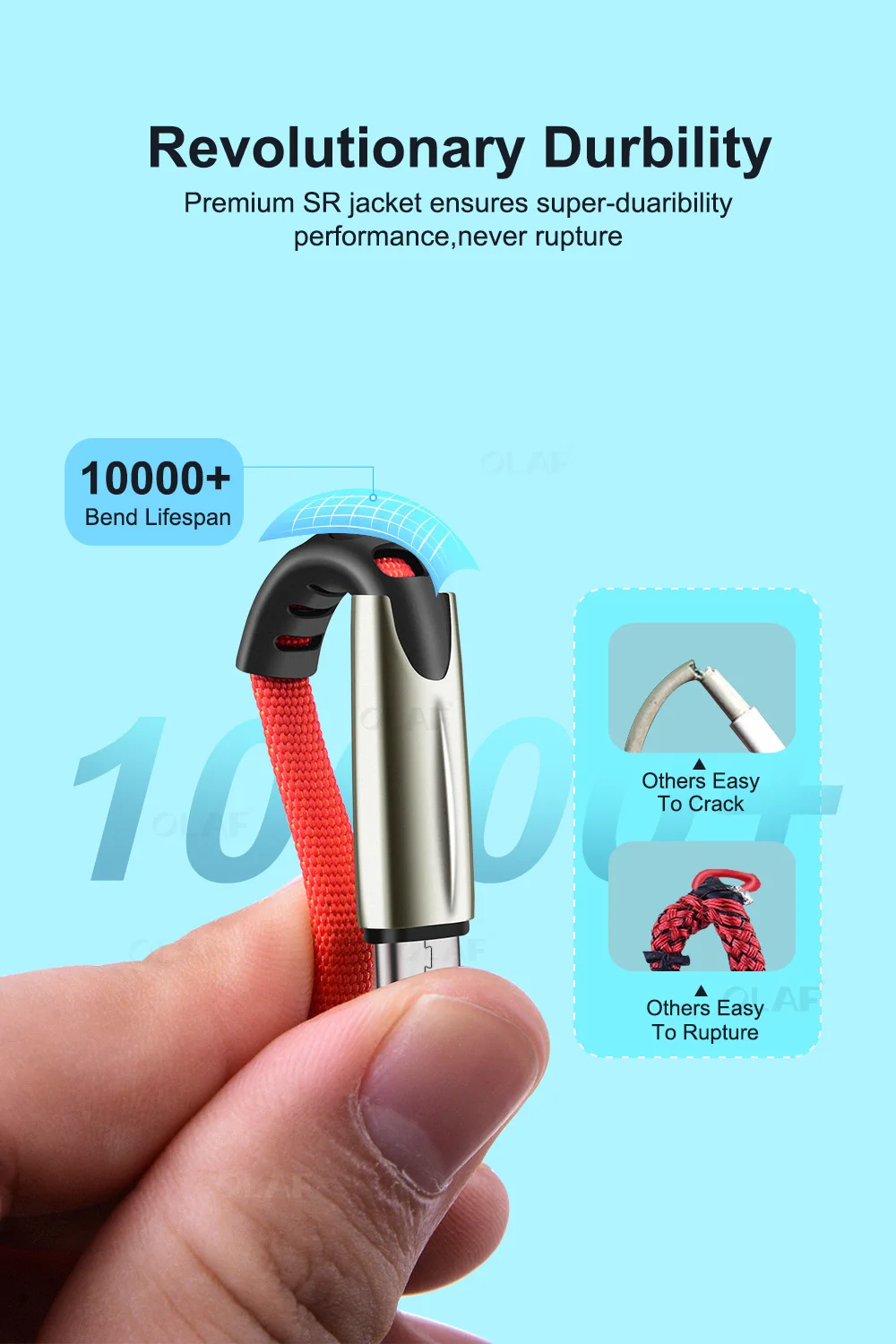 Micro USB кабель для Redmi Note 5 Pro 7A Micro usb зарядка Kable Быстрая зарядка провода для samsung Note3 4 S4 S5 Micro USB шнуры