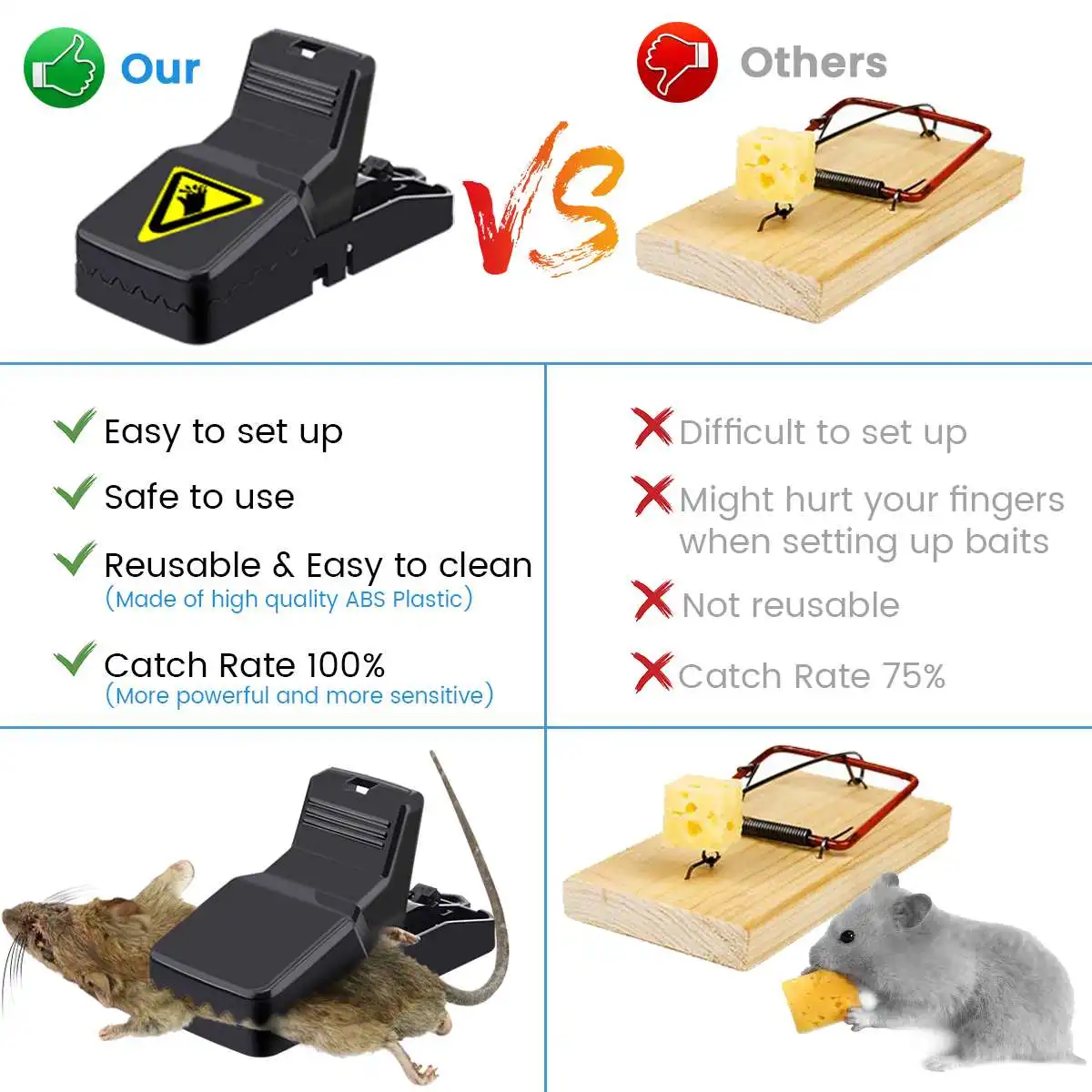 Mouse Trap, Small Rat Traps, Mouse Catcher With Detachable Bait Cup For Home  Indoor Outdoor 2024 - $5.49