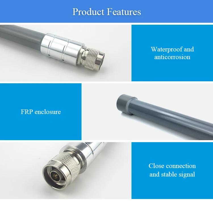 interface de alto ganho 5dbi cojmix embutido, à prova d'água para modem