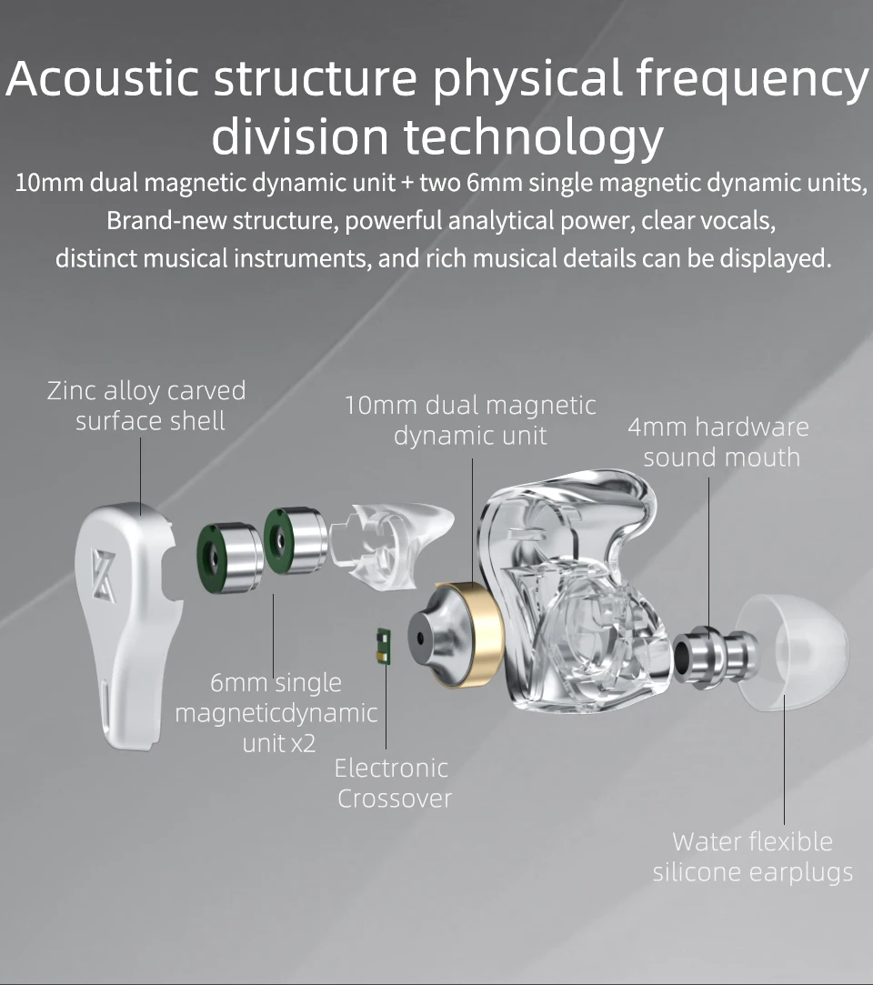 In Ear Earphones Headset With 2PIN Replaceable Cable