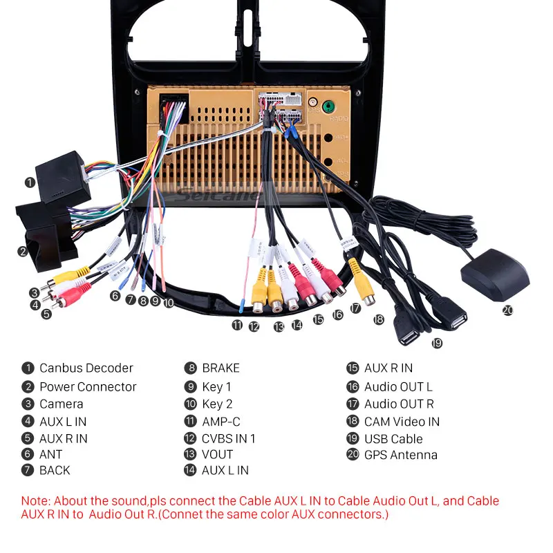 Seicane 9'' Audio AUX GPS Autoradio HD Touchscreen Android 8.1 Car Radio for Peugeot 206 2000-2016