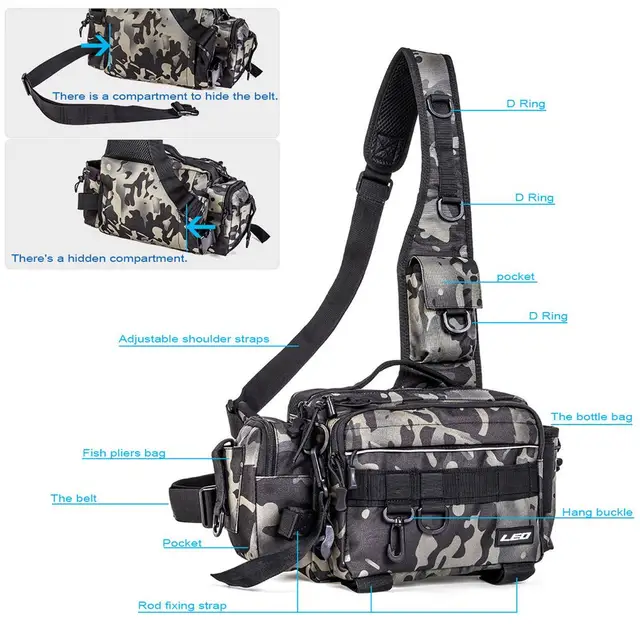 Multi Functional Fishing Tackle Bag With Single Shoulder Strap, Crossbody  And Waist Pack Options For Men And Women Ideal For Storing Fish Lures, Gear,  And Utility From Yala_products, $15.04
