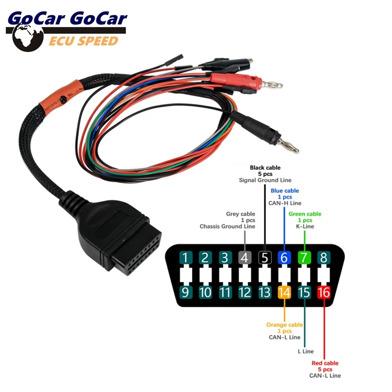 MPPS V21 OBD2 разрывной тросовой кабель для V18.12.3.8 OBD ECU | Автомобили и мотоциклы