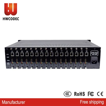 

HWCODEC H2160HP H.264 HDMI Encoder 1080P MPEG-4 IP Encoder IPTV RTSP RTMP UDP HLS for Live Streaming Broadcast