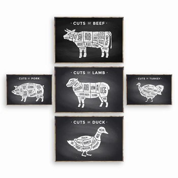 

Butcher's Guide Posters and Prints Kitchen Wall Art Decor Cut of Meat Butcher Diagram and Scheme Vintage Canvas Painting