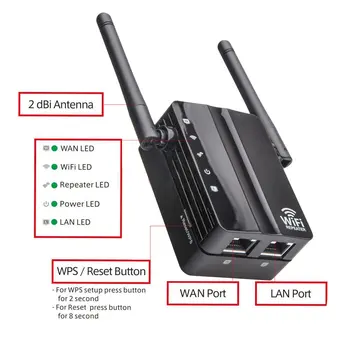 

300M Wifi Signal Amplifier Repeater Through The Wall Wireless Router Wifi Range Extender Dual-Band Wireless Signal Booster