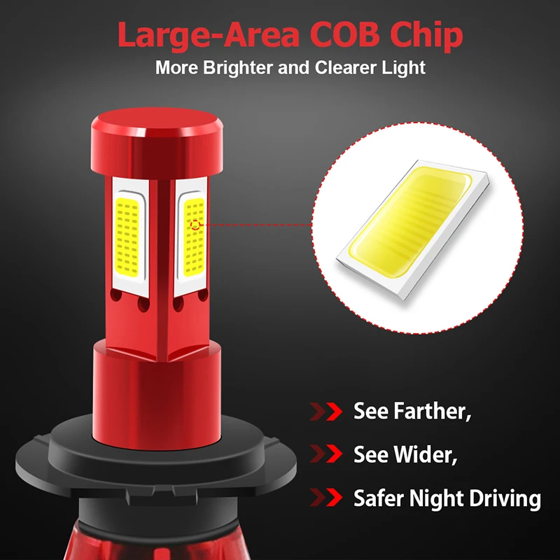 2PCS LED 360 H7 Headlight Bulb 16000LM 4 Side COB LED H4 H1 H11 H8 HB3 HB4 Auto Fog Lights 12v 24v Car Lights for Hyundai/Skoda