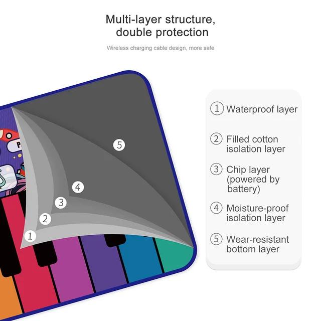 2022 New Arrivals 180x72cm Big Piano Mat Keyboard Electronic Floor Music Mat Baby Play Mat with 24 Keys Educational Toys Gifts 5