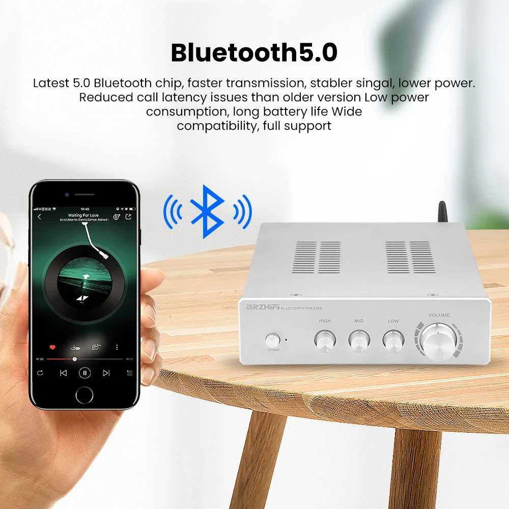 Усилитель высокой мощности BRZHIFI TPA3255 QCC3003 Bluetooth 5 0 300 Вт + 2 каналов Hi Fi стерео аудио