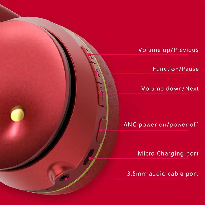 Wireless Headphone HiFi ANC Active Noise