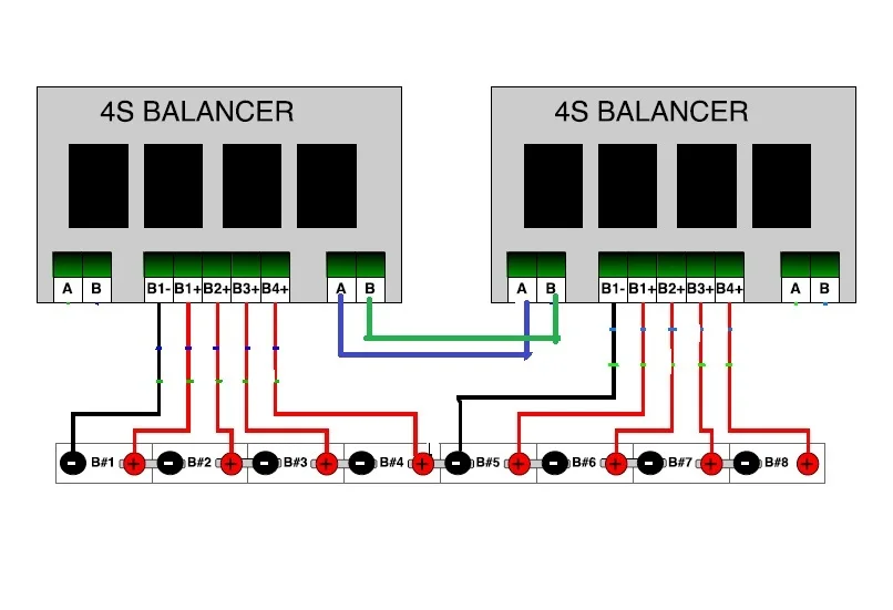 QNBBM эквалайзер литиевой батареи 8S 24V балансир lifepo4 LTO NCM LMO 18650 DIY пакет балансировки напряжения