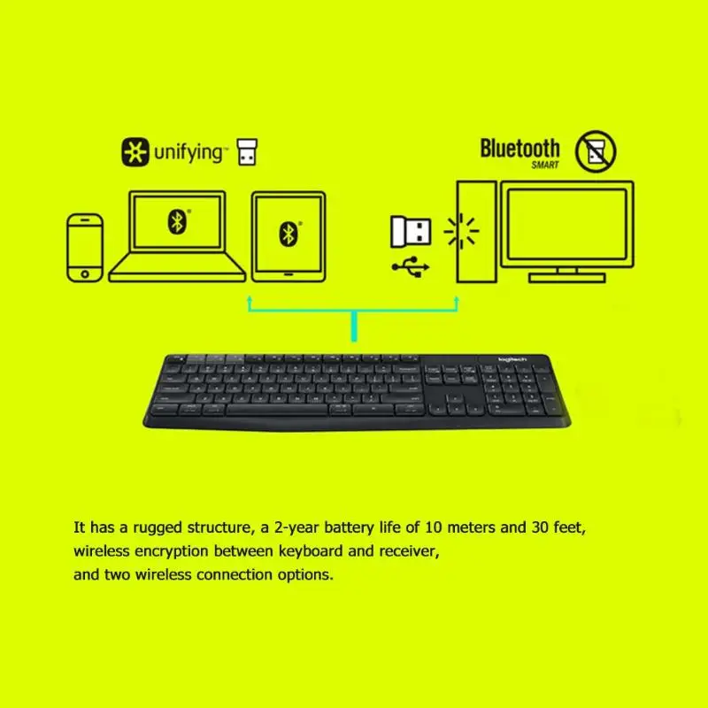 Беспроводная клавиатура Logitech K375S 104 клавиши Bluetooth 2 4 ГГц USB с подставкой