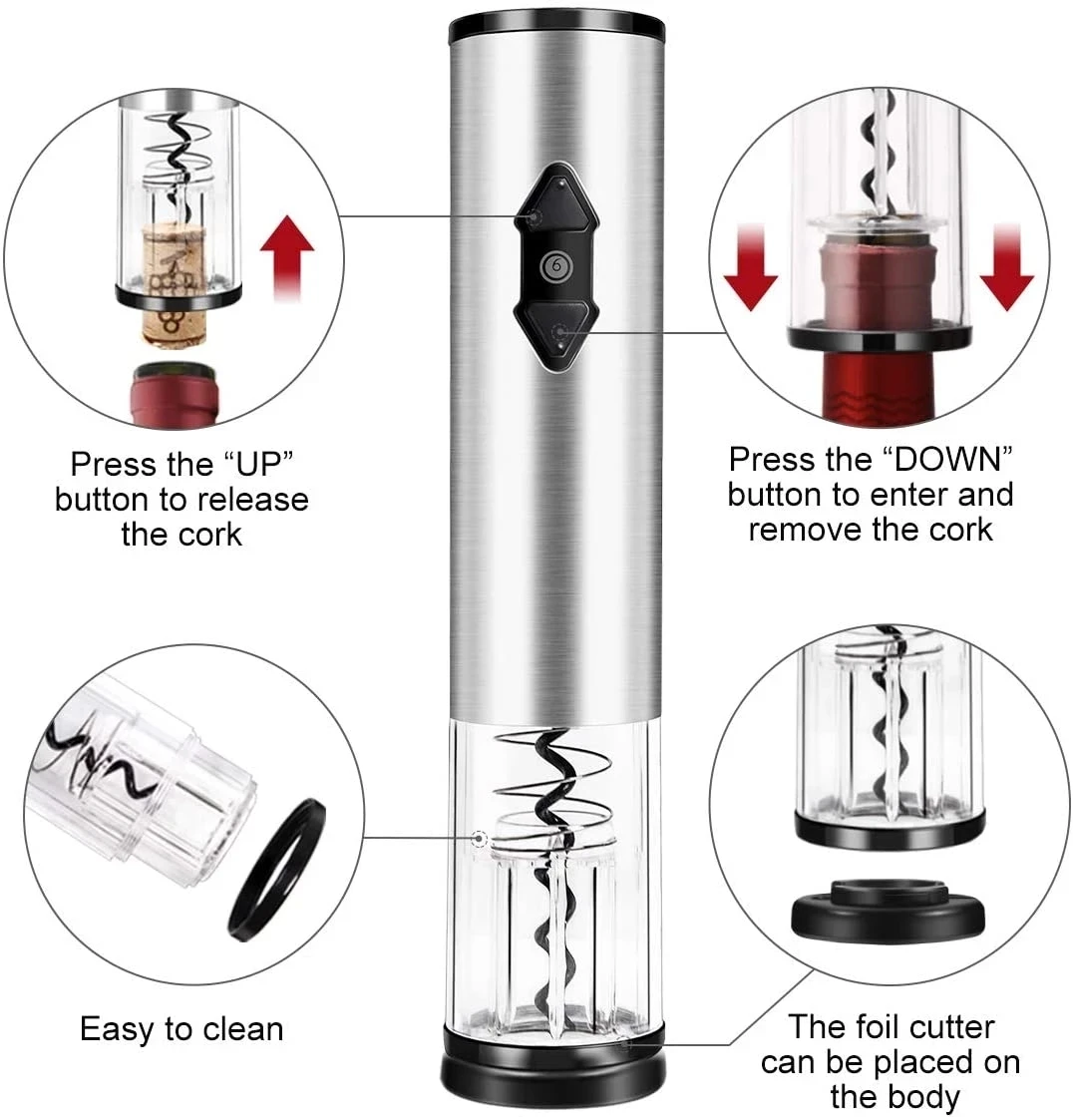 Рисунок 2 - Электрический набор открывалок для бутылок