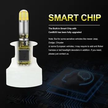 

Accessories LED Headlights Set Parts Car Auto 120W 18000LM DC 9-32V 360 degrees