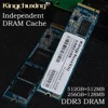 Internal Storage
