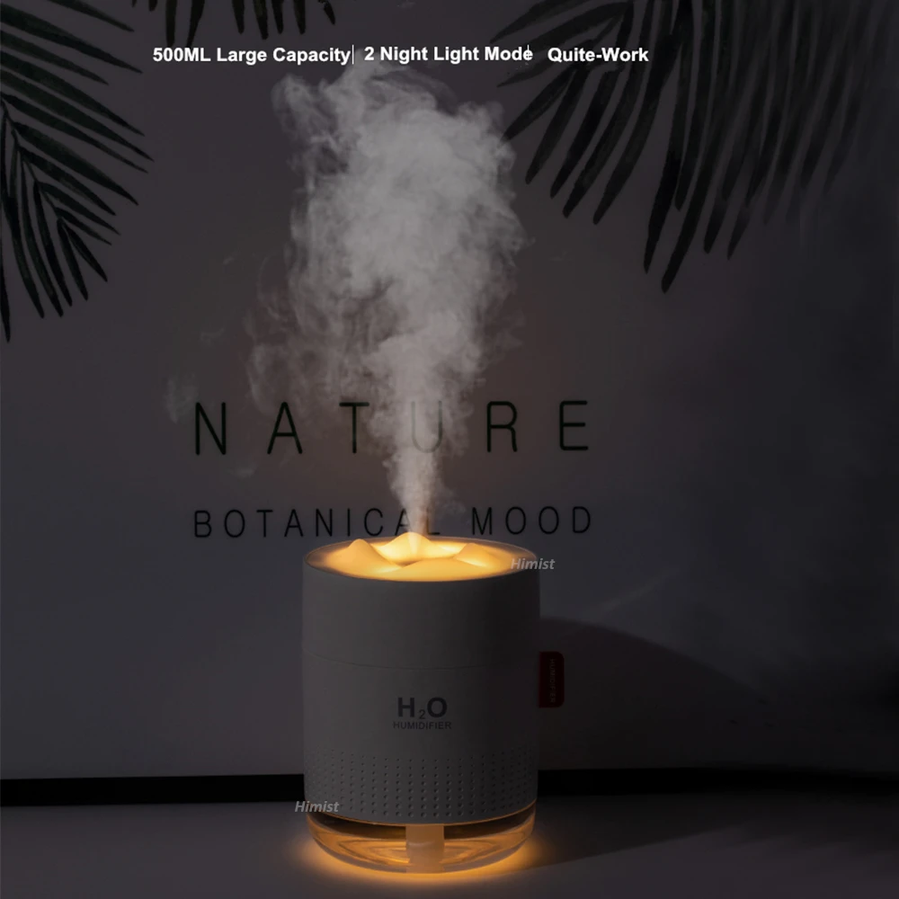 Рисунок 6 - Ultrasonic Air Humidifier 500ML