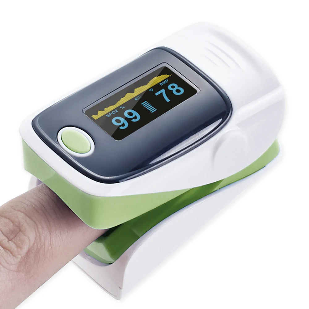 Бытовой цифровой Пульсоксиметр для пальцев, измеритель насыщения крови кислородом, монитор SPO2 для пальцев, PR, забота о здоровье, Pulsioximetro