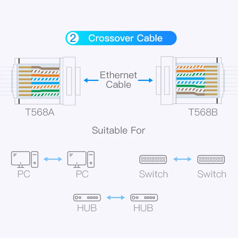 Vention RJ45 разъем Cat8 8P8C модульный Ethernet кабель Cat 8 FTP позолоченный обжимной сетевой