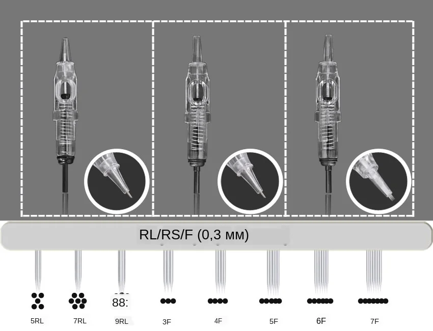 cartridge needles (5)