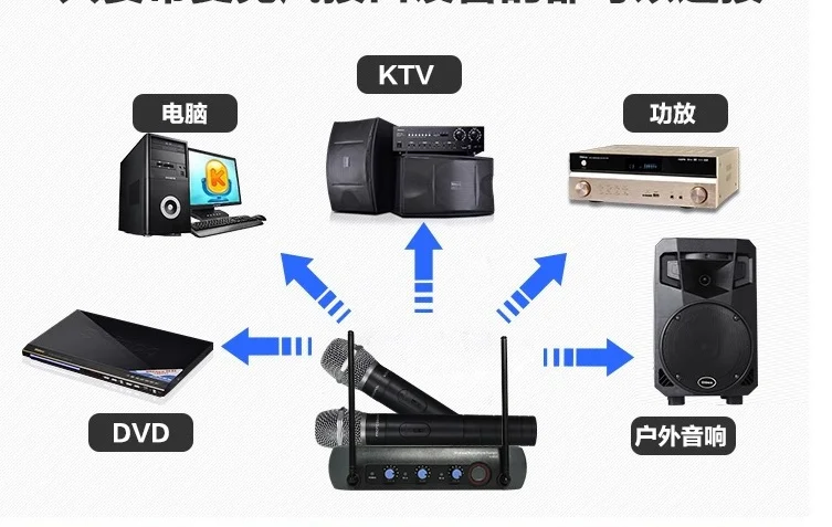 VHF Frequencies Dynamic Capsule Wireless Microphone 2 Handheld Mic Transmitter Professional Karaoke