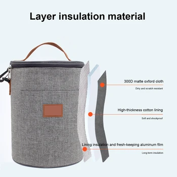 

Lunch Bag Bento Handle Insulated Cooler Leakproof Outdoor Picnic With Shoulder Strap Aluminum Foil Large Capacity Zipper