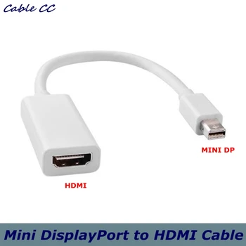 

Mini DisplayPort to HDMI male to female Mini DP to HDMI cable for camera PC Apple Mac Macbook Pro Air1080P HDTV projector