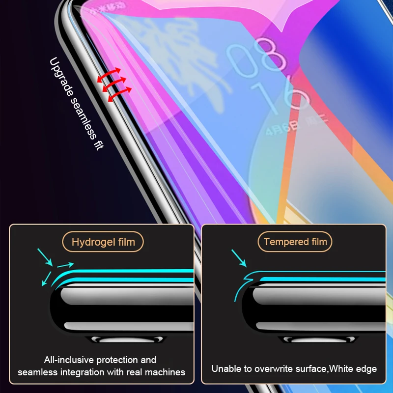 AOXIN полное покрытие протектор экрана для Xiaomi Mi 8 lite 9 SE CC9 Гидрогелевая пленка для Xiaomi Mi 9 CC9E мягкий TPU(не закаленное стекло