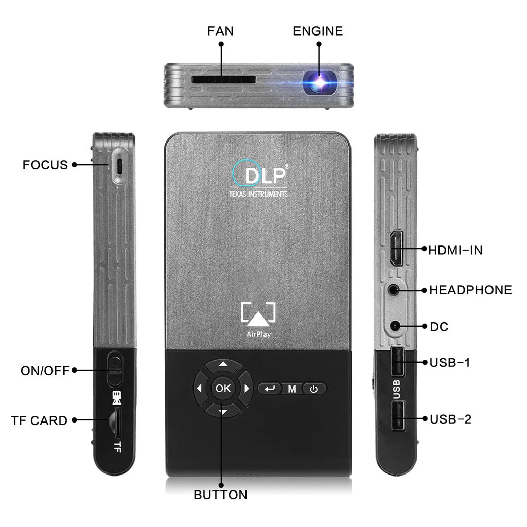 C2 видео портативный мини проектор домашний фильм Dlp проектор Поддержка Wifi Профессиональный проектор для дома аксессуары проэктор