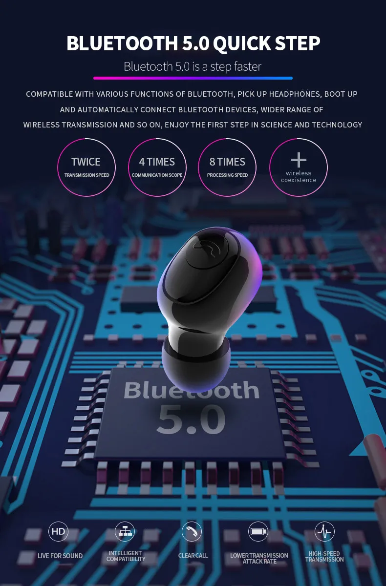 Bluetooth гарнитура, наушники, беспроводная Bluetooth гарнитура, стерео Спортивные Беспроводные наушники, 2000 мАч, перезаряжаемые для всех наушников