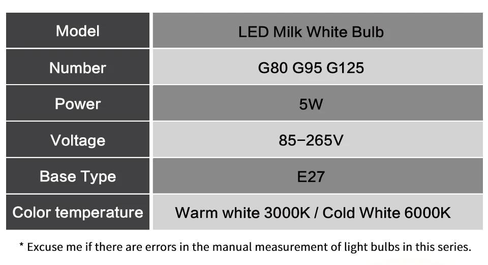 Светодиодный светильник E27 5 Вт AC 220 В молочно-ампульная лампада G80 G95 G125 светодиодный светильник Холодный белый/теплый белый подвесной светильник, люстра